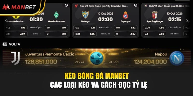 Kèo Bóng Đá Manbet - Các Loại Kèo Và Cách Đọc Tỷ Lệ